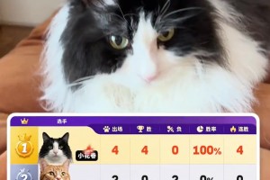 詹俊的猫神了！预测6场比赛100%胜率，法国、挪威全对