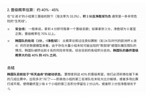 十分危险！谷歌AI分析韩国晋级概率为40%-45%