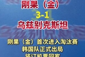 下一场在飞机场韩国正式从世界杯出局！刚果金历史首进淘汰赛