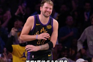 湖人新赛季首发预测 吧友们觉得这套阵容完善嘛