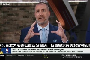 名记：森林狼阵容适配度最高 但华子三球能把老詹折腾成圣诞老人